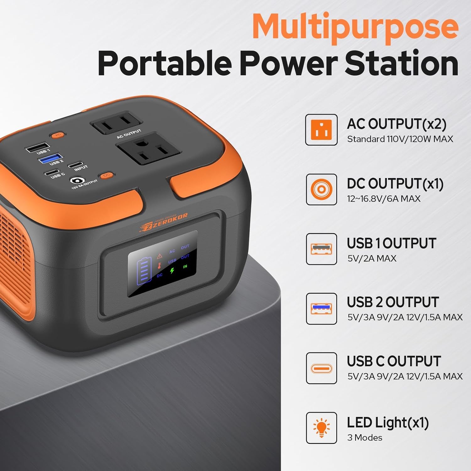 Portable Power Station