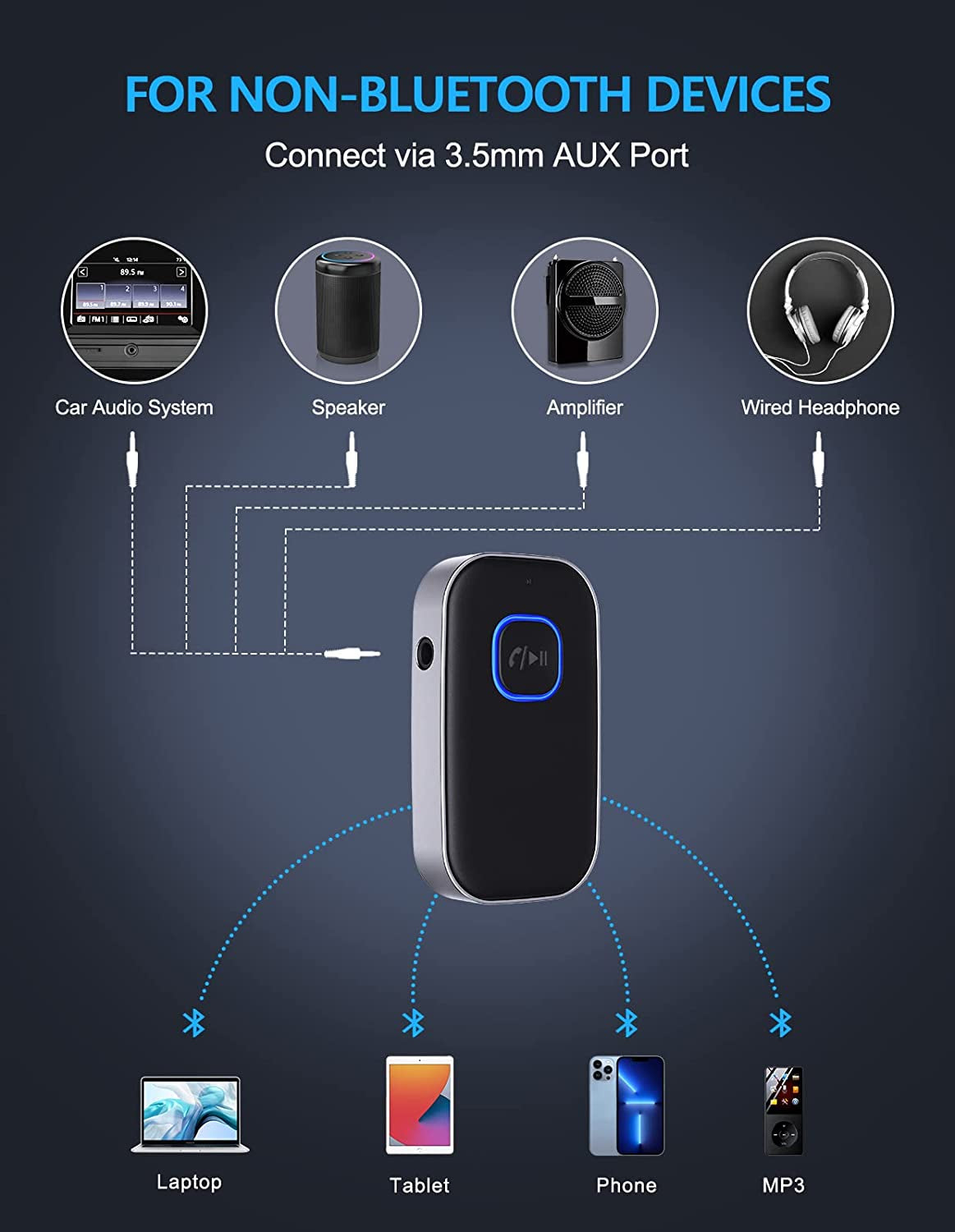 Wireless Bluetooth Adapter